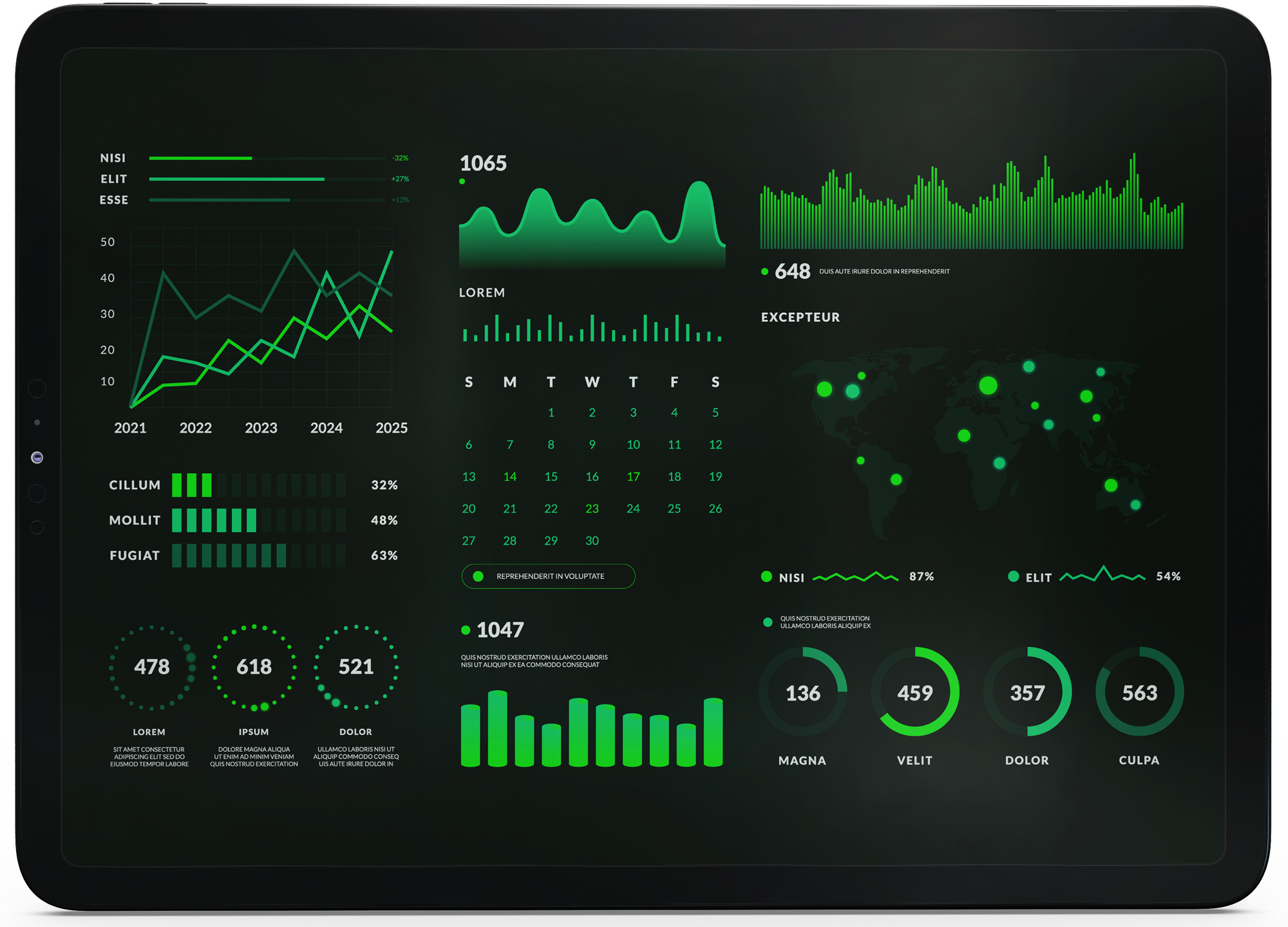 Serio Analytics and AI Data Visualization